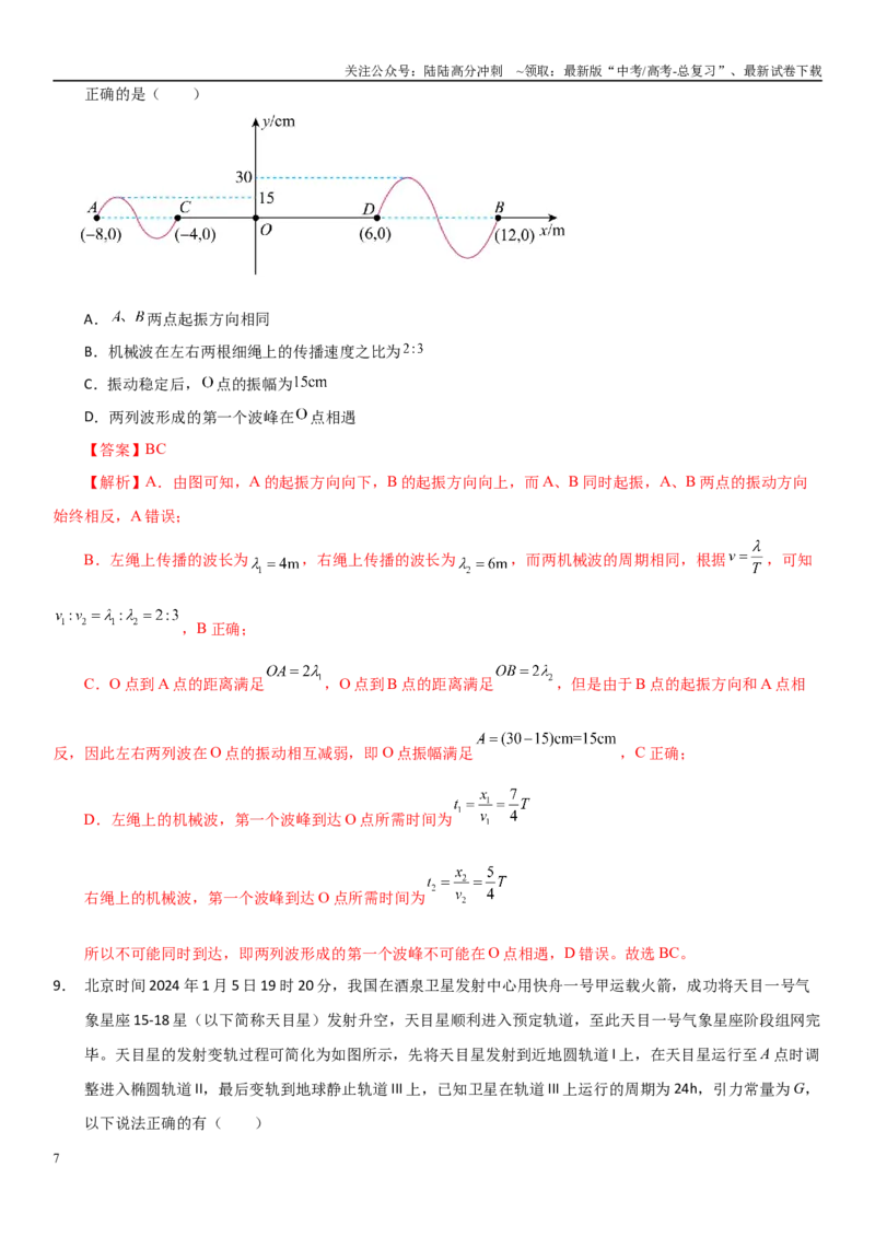 《物理（江西卷）（全知全解）_04-物理-高考总复习_专项复习_2025年_2025年高考押题预测卷（多地区）物理》第7页预览