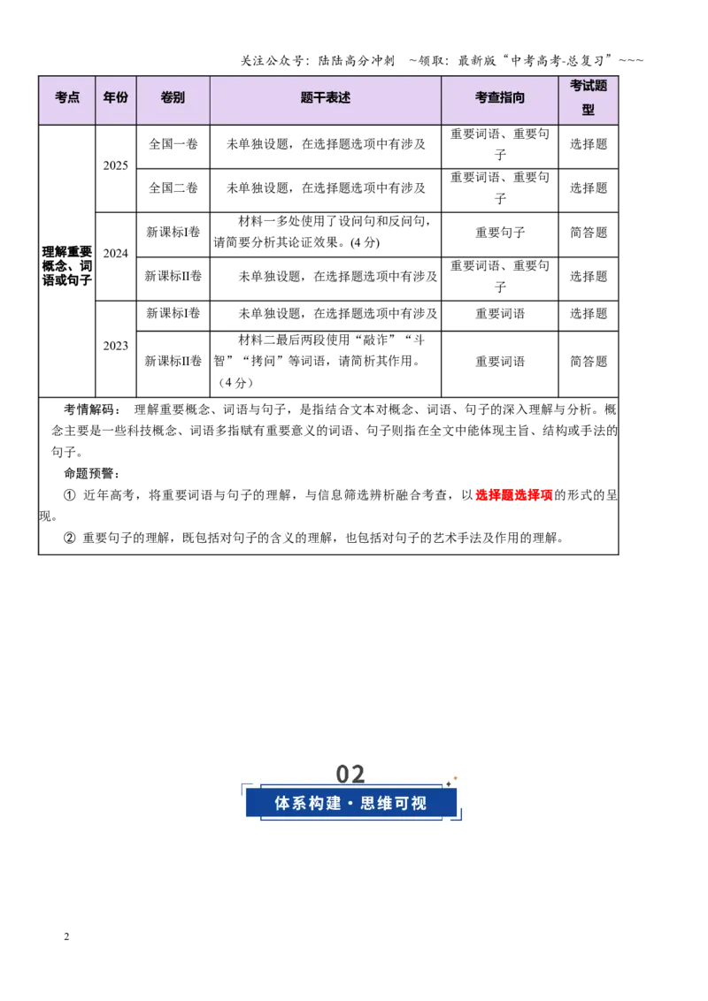 《第05讲理解重要概念、词语或句子（复习讲义）（全国通用）（学生版）_一轮复习_2026年-语文一轮复习_2026年高考语文一轮复习讲义+练习+课件（新教材新高考）-G55_2026版》第2页预览