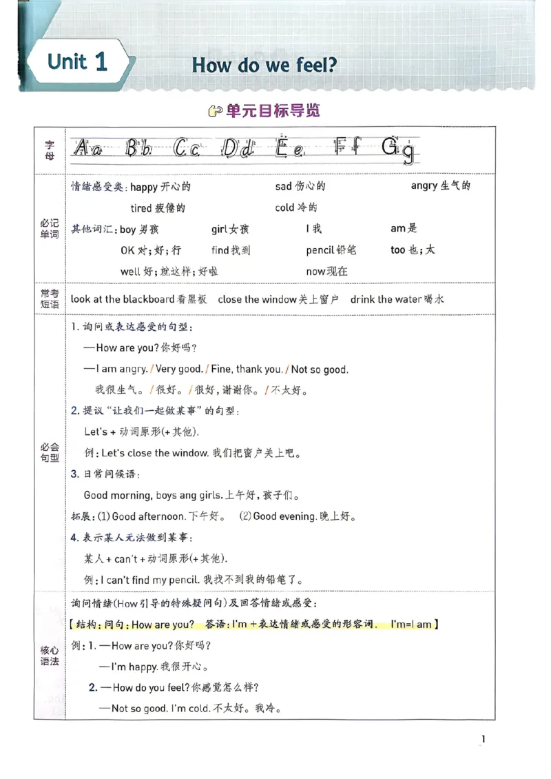 《主书三上_26秋小学初中各机构教辅大合集（一本、教材帮、阳光同学、王朝霞、实验班、小典中点、上分卷、白欧、课堂笔记等等）_26秋小学教辅资料_32026秋小学《典中点》系列语数英》第4页预览