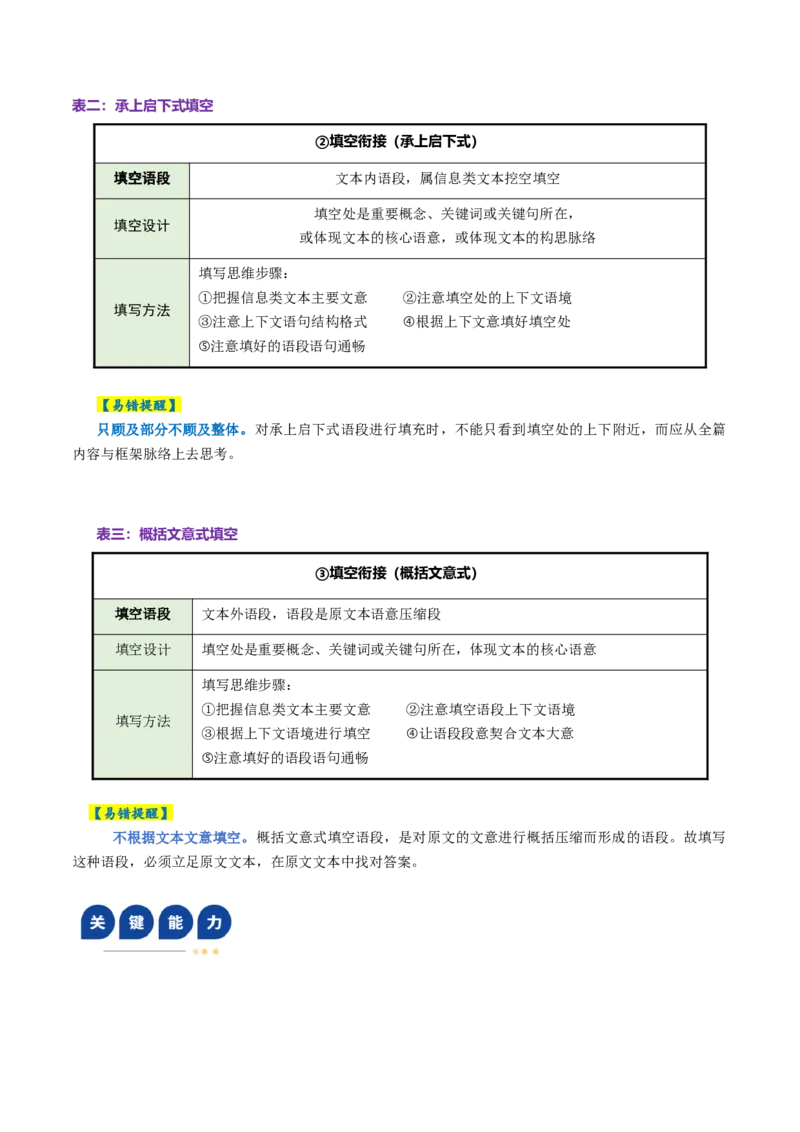 《专题03填空衔接题(复习讲义)(全国通用)(学生版)_二轮复习_2026年-语文二轮复习_2026年高考语文二轮复习课件+讲义+练习(新高考通用)-G92_2026版》第8页预览
