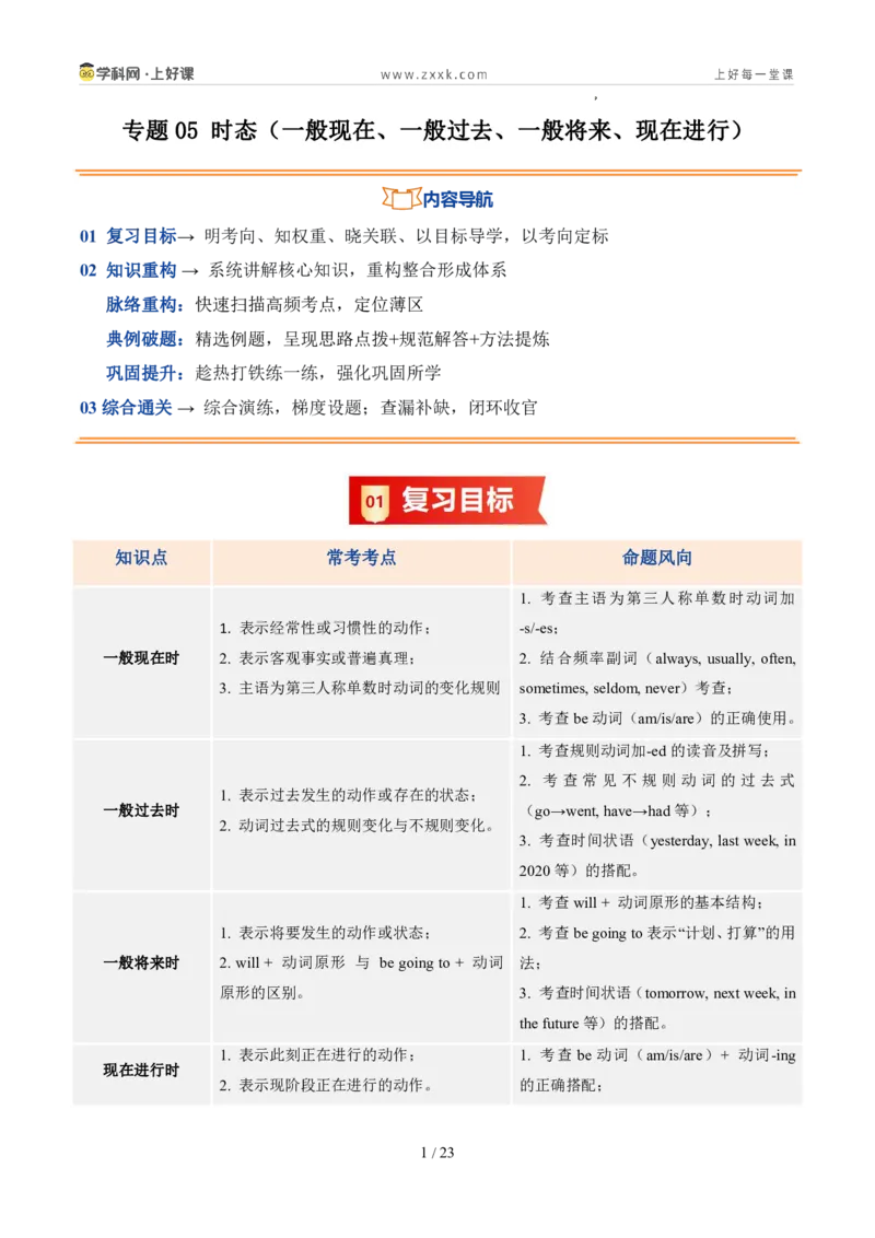 《专题05时态（一般现在、般过去、一般将来，现在进行）（暑假复习讲义）（解析版）_26秋初中教辅资料_26秋初中《暑假预习》_2026秋《暑假自学课》7上英语（外研版）》第1页预览