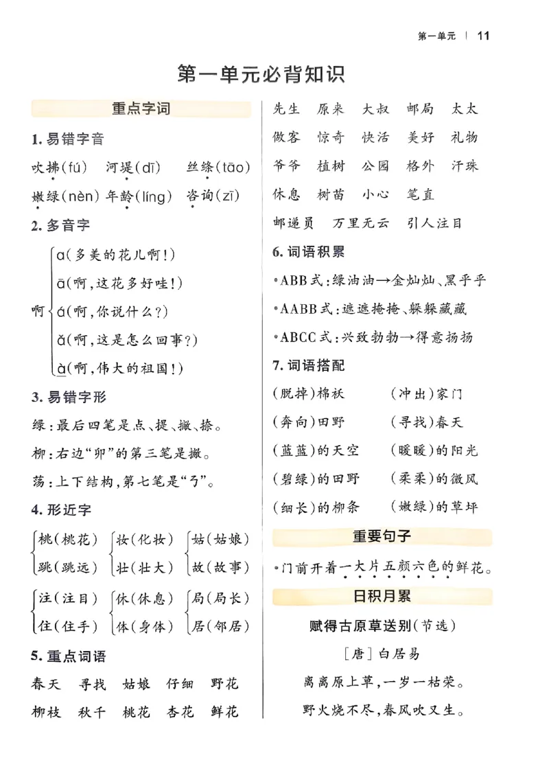 《B20101《单元必背知识清单》2下语文(微信564455174)_2年级下册同步教辅_2下-语文_二下语文-重点必备资料》第1页预览