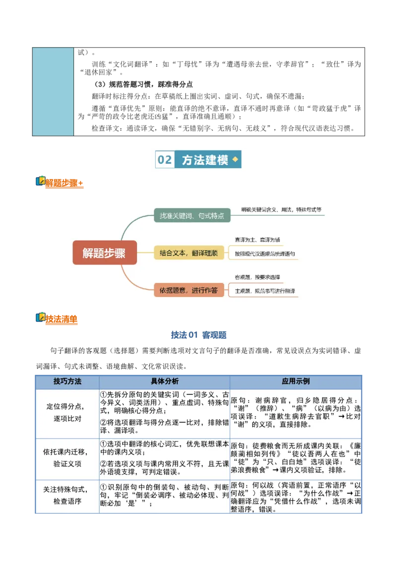 《清单04文言文阅读（句子翻译）（知识·方法·能力清单）（全国通用）（学生版）(1)_二轮复习_2026年-语文二轮复习_2026年高考语文二轮复习课件+讲义+练习（新高考通用）-G92_2026版》第6页预览