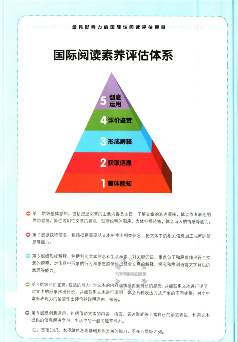 《一本暑假阅读四升五语文_26秋小学初中各机构教辅大合集（一本、教材帮、阳光同学、王朝霞、实验班、小典中点、上分卷、白欧、课堂笔记等等）_26秋小学教辅资料》第6页预览