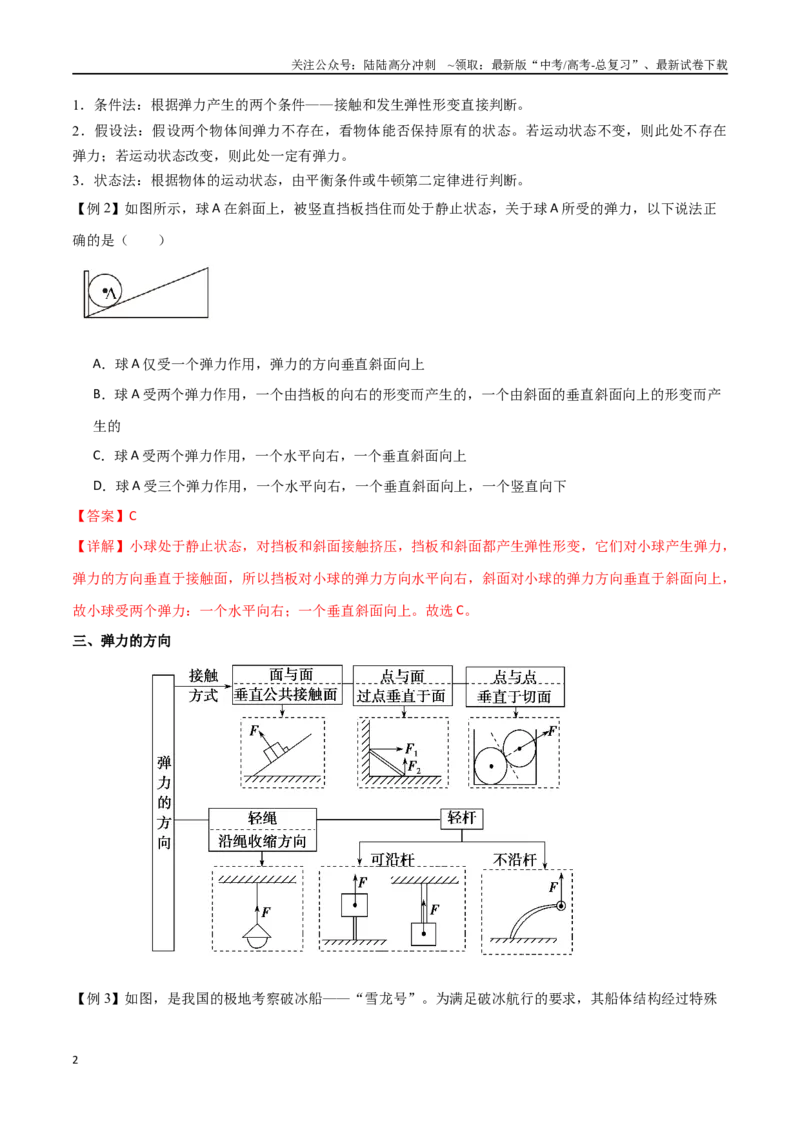 《专题07重力和弹力（解析版）_04-物理-高考总复习_一轮复习_2024年_2024年高考物理一轮大单元综合复习导学练讲义练习_第二部分：相互作用和共点力平衡(7)份》第2页预览