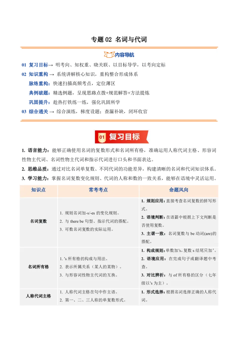《人教2026《暑假复习讲义》专题02名词与代词（暑假复习讲义）（解析版）_26秋初中教辅资料_26秋初中《暑假预习》_2026秋《暑假复习讲义》7上英语》第1页预览