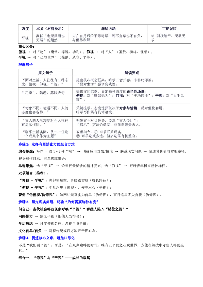 《湖北省八校高三一模“生活的姿态：俯视、仰视、平视——目光所向，即心之所立”_专项复习_2026年-语文专项复习_302026年高考语文各地名校模考卷作文导写》第2页预览
