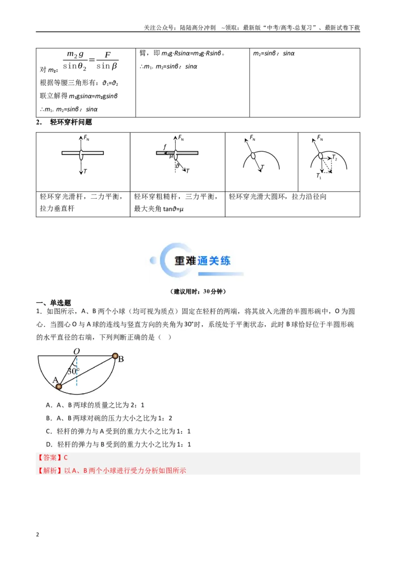 《热点02共点力平衡模型（教师版）_04-物理-高考总复习_专项复习_2024年_2024年高考物理热点·重点·难点专练（新高考专用）》第2页预览