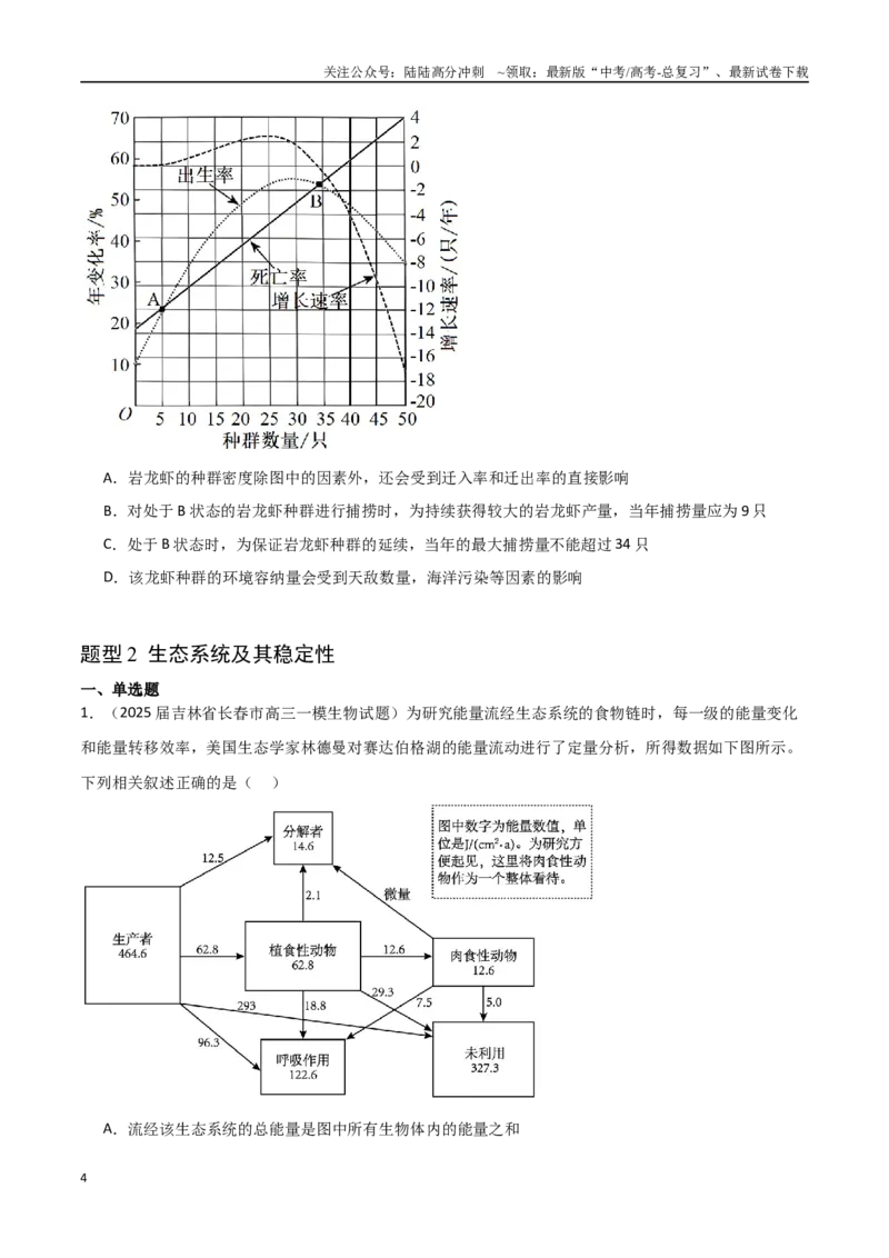 《猜押05生物与环境（学生版）_06-生物-高考总复习_专项复习_2025年_2025年高考生物抢押秘籍（黑吉辽蒙专用）》第4页预览
