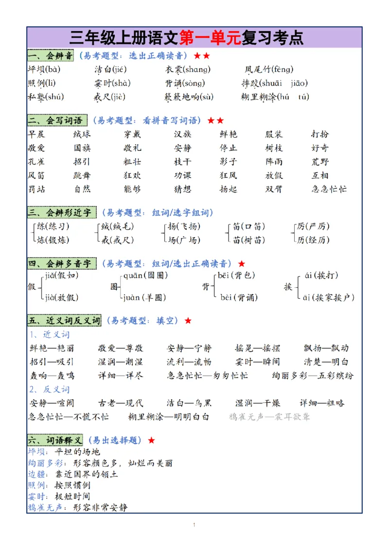 《24年三年级上册语文1-8单元复习考点大总结(1)_3年级上册同步教辅合集_3上-语文_三上语文-核心考点》第1页预览