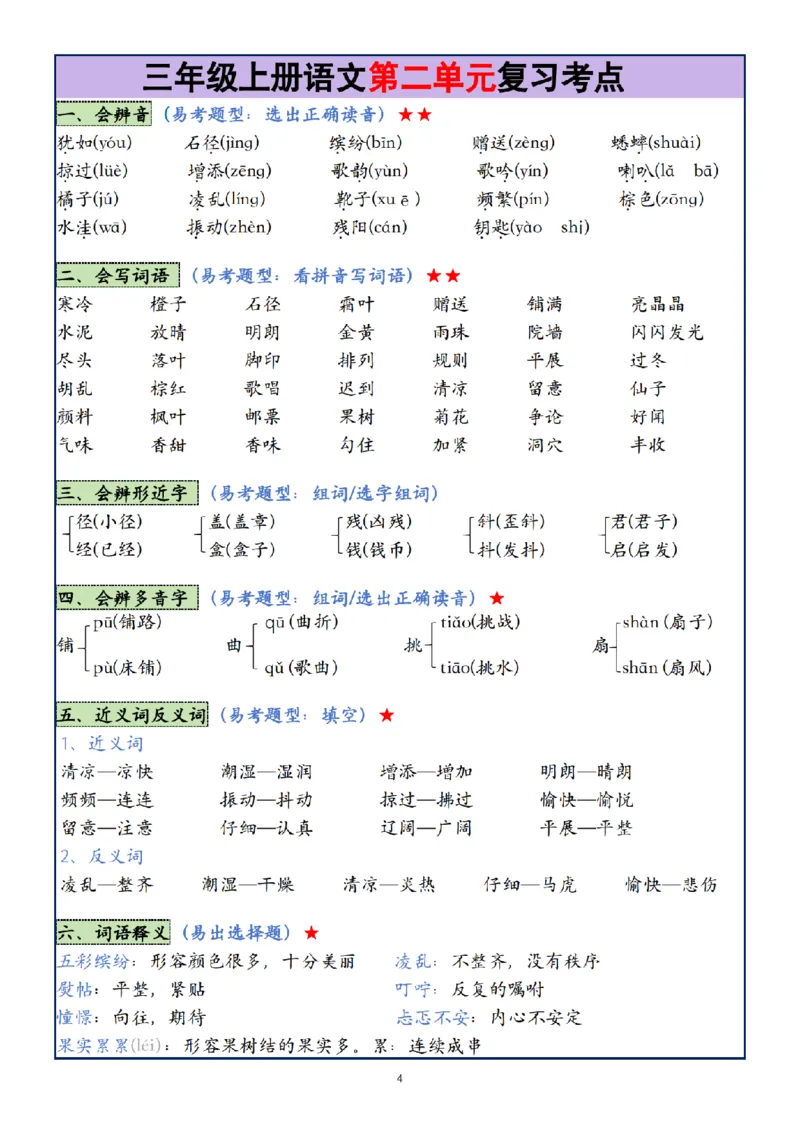 《24年三年级上册语文1-8单元复习考点大总结(1)_3年级上册同步教辅合集_3上-语文_三上语文-核心考点》第4页预览