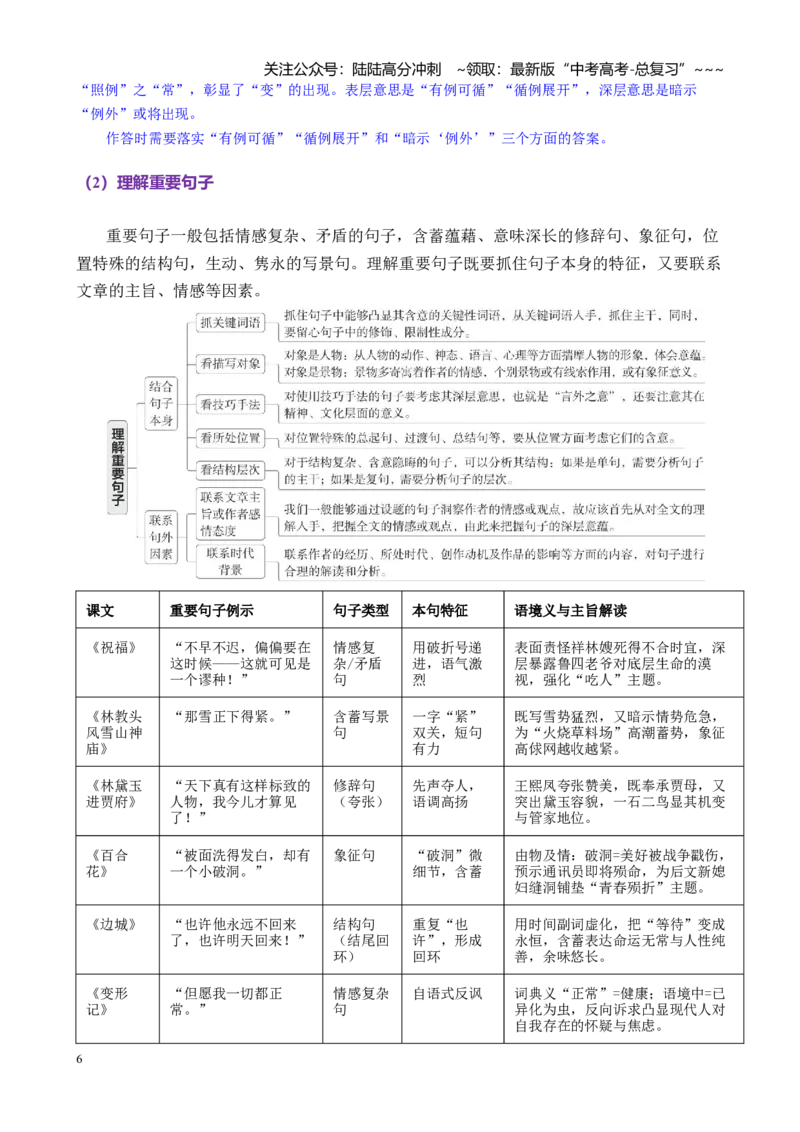 《第05讲赏析小说的语言（理解重要词句含意，鉴赏语言特色）（讲义教师版）_一轮复习_2026年-语文一轮复习_2026年高考语文一轮复习精讲课堂（全国通用）-G385_资料》第6页预览