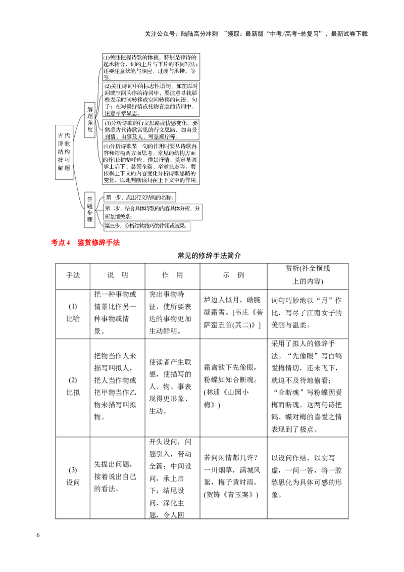 《第03讲鉴赏诗歌的表达技巧（讲义）（教师版）_一轮复习_2025年_2025年高考语文一轮复习讲义+练习+课件（新教材新高考）_古代诗歌鉴赏》第6页预览