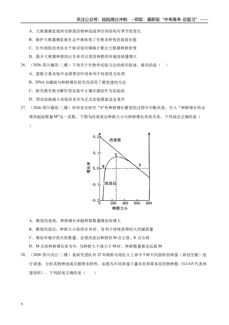 《专题07生物与环境（2大考点）（学生版）_06-生物-高考总复习_专项复习_2026年-生物高考专项复习_2026年高考生物二模试题分类汇编（四川专用）-G282_2026版》第9页预览