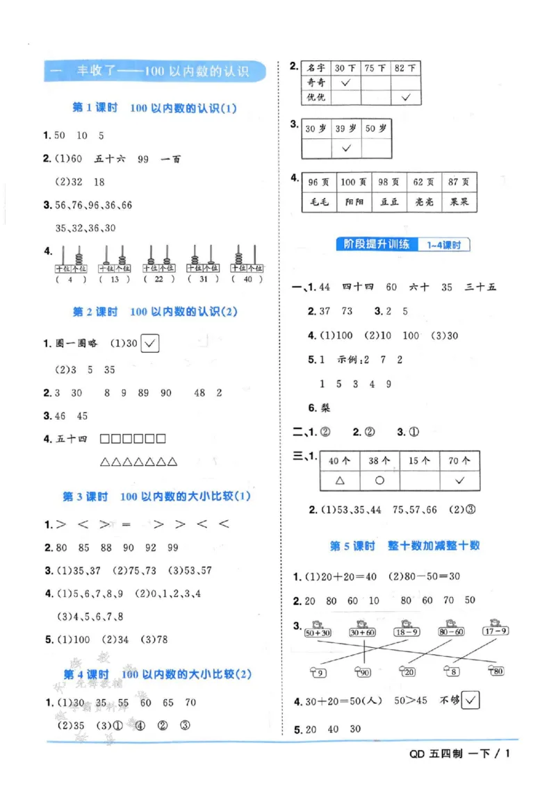 《25春青岛54制一下数学课时优化作业答案SY_1年级下册同步教辅_1下-数学_一下数学-单元+期中+期末试卷_数学-青岛54版资料》第1页预览
