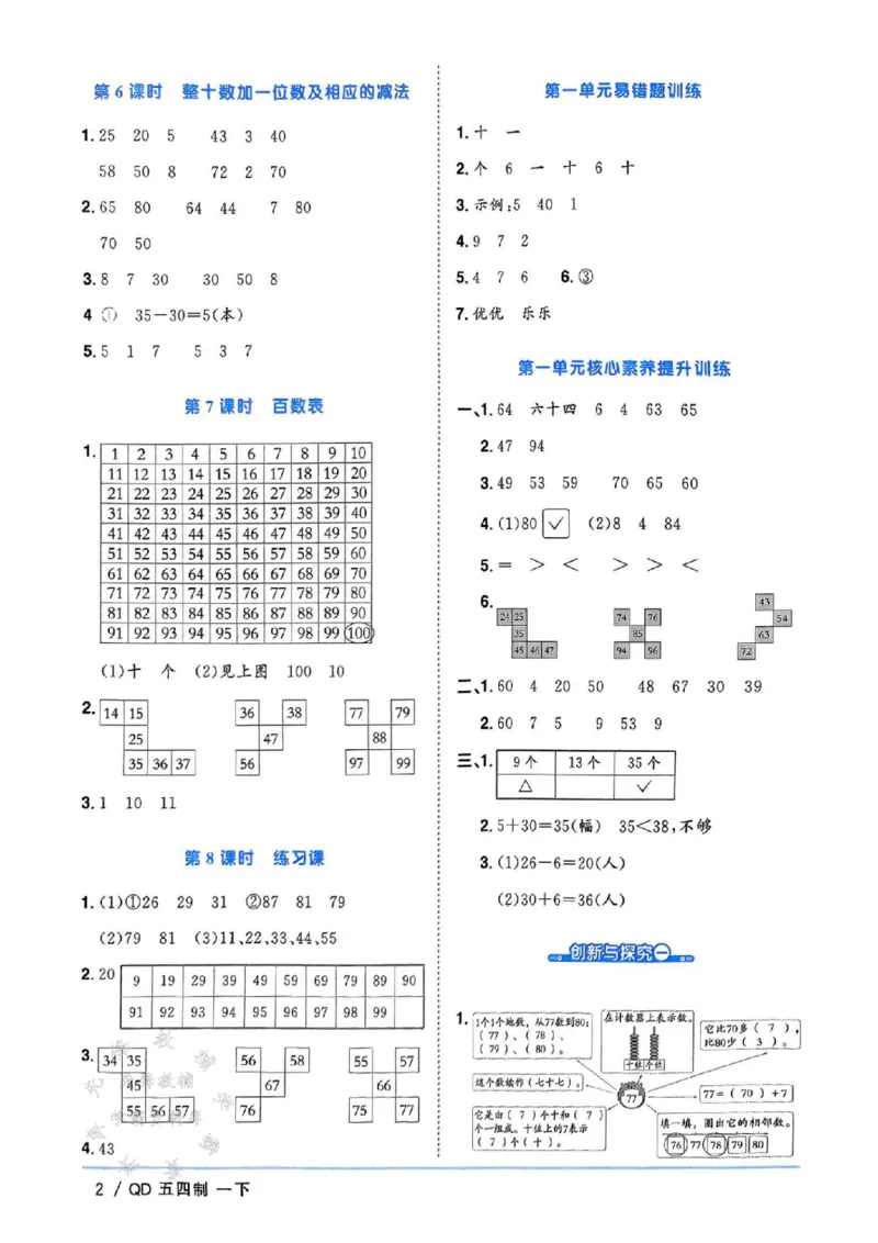 《25春青岛54制一下数学课时优化作业答案SY_1年级下册同步教辅_1下-数学_一下数学-单元+期中+期末试卷_数学-青岛54版资料》第2页预览