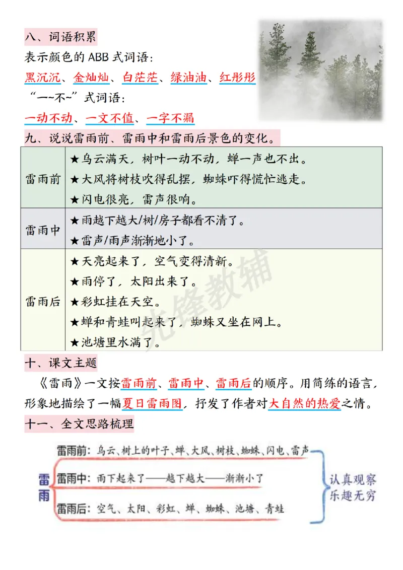 《B20107二年级（下）语文《第六单元》每课知识点清单.(微信564455174)_2年级下册同步教辅_2下-语文_二下语文-重点必备资料》第4页预览