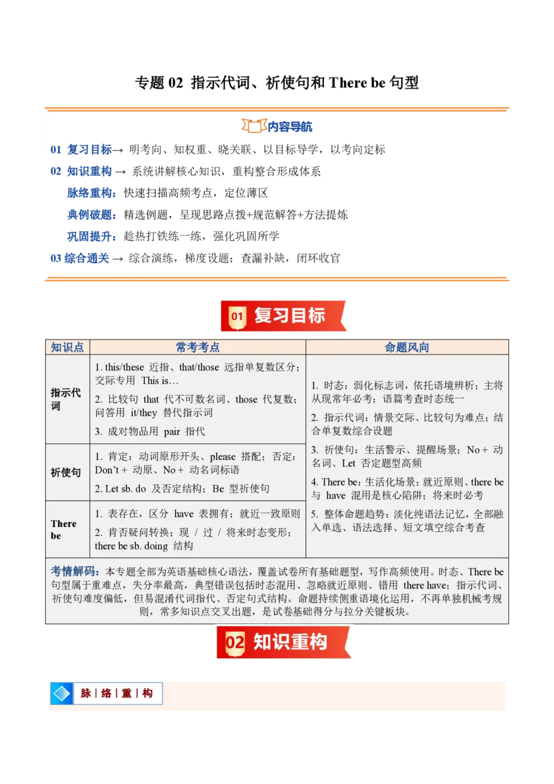 《专题02指示代词、祈使句和Therebe句型（暑假复习讲义）（解析版）_26秋初中教辅资料_26秋初中《暑假预习》_2026秋《暑假自学课》7上数学（沪教版▪五四制）》第1页预览