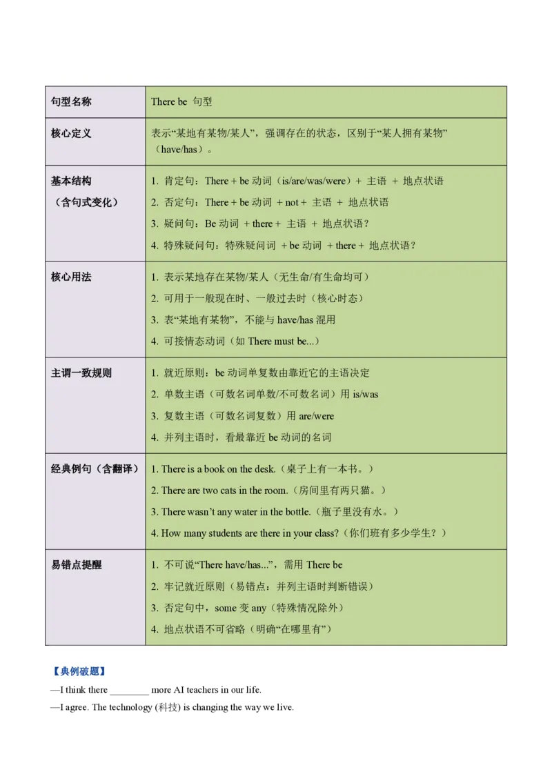 《专题02指示代词、祈使句和Therebe句型（暑假复习讲义）（解析版）_26秋初中教辅资料_26秋初中《暑假预习》_2026秋《暑假自学课》7上数学（沪教版▪五四制）》第7页预览
