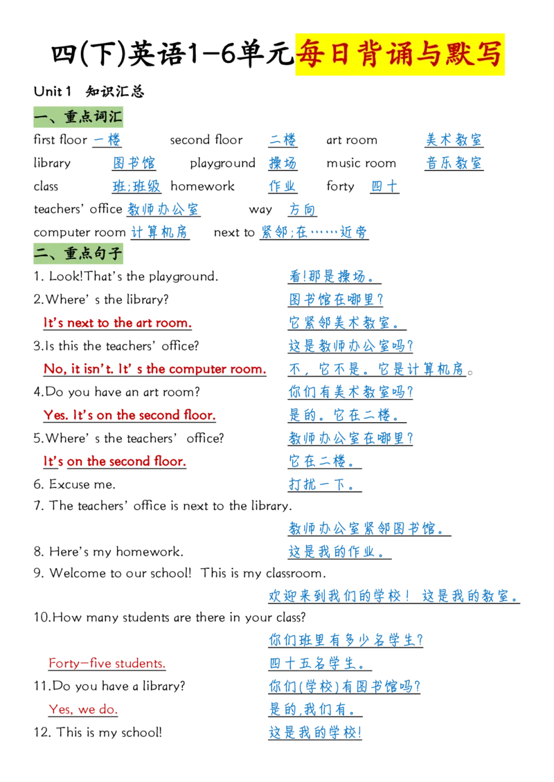 《_4年级下册同步教辅_四下英语_四下英语人教pep版资料_四年级（下）英语1-6单元知识汇总-RJ》第1页预览