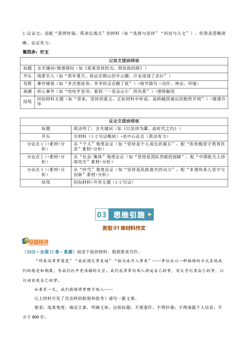 《清单03写作（材料作文）（知识·方法·能力清单）（全国通用）（学生版）_二轮复习_2026年-语文二轮复习_2026年高考语文二轮复习知识清单（全国通用）-G448_2026版》第6页预览