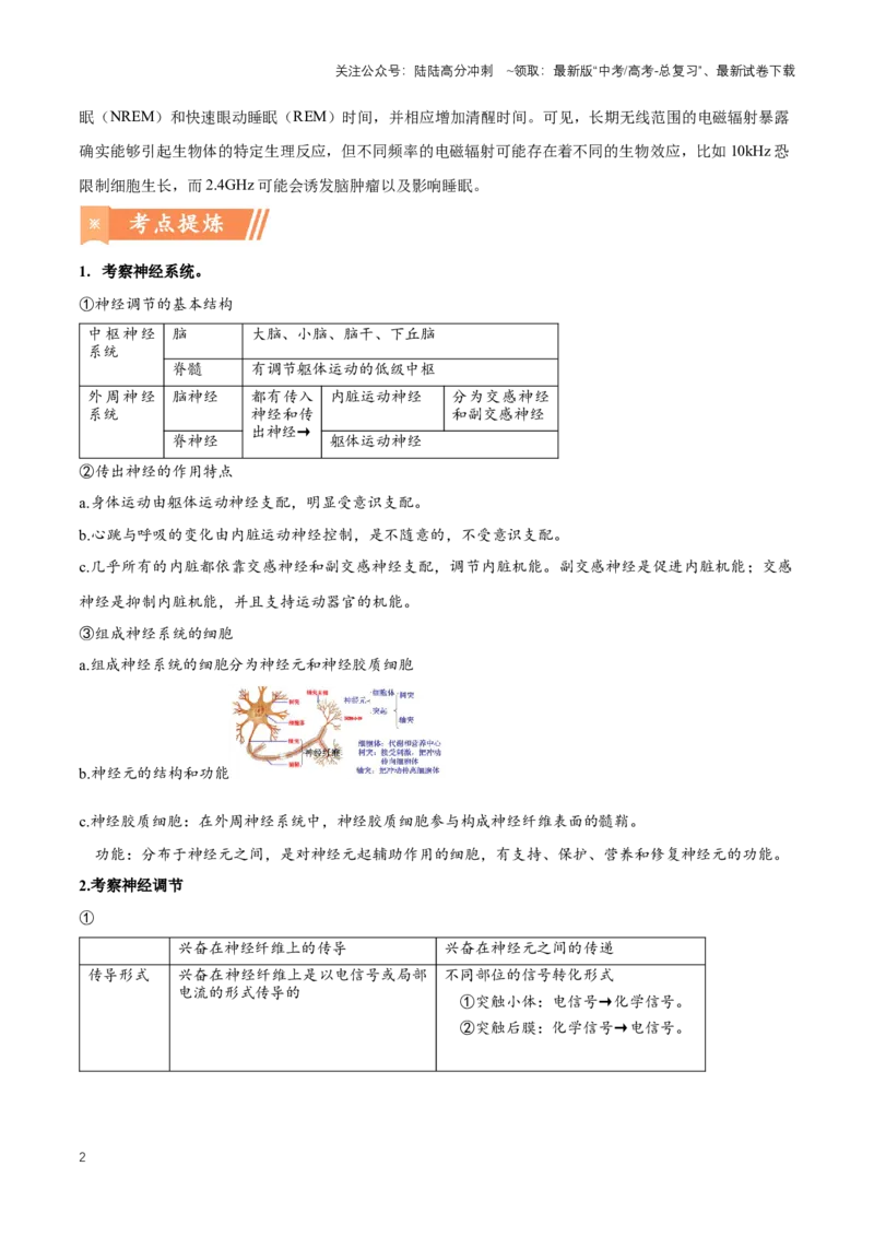 《热点07施一公最新研究：手机辐射影响发育-（原卷版）_06-生物-高考总复习_专项复习_2024年_2024年高考生物热点情境解读与知识链接8份_资料_1-资料》第2页预览
