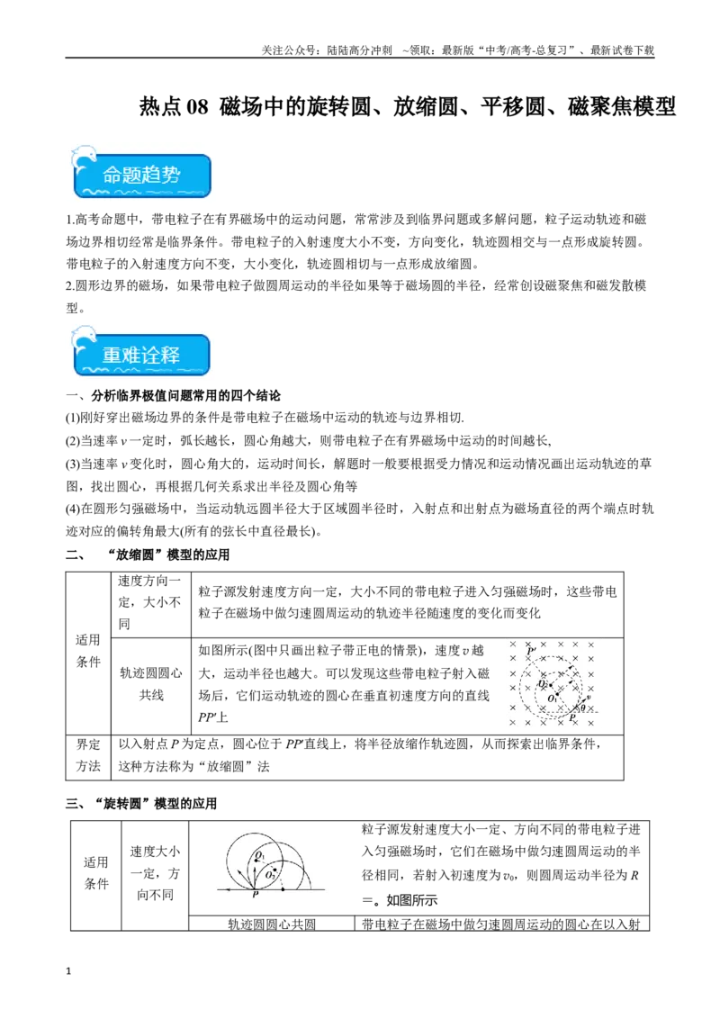 《热点08磁场中的旋转圆、放缩圆、平移圆、磁聚焦模型（原卷版）_04-物理-高考总复习_专项复习_2024年_2024年高考物理热点重难点知识点讲解重难题型习题训练_资料》第1页预览