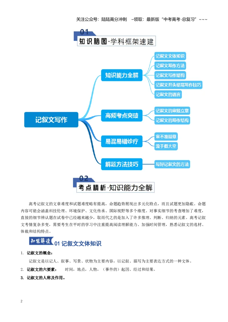 《第02讲记叙文写作（知识清单）（全国通用）教师版_一轮复习_2026年-语文一轮复习_2026年高考语文一轮复习知识清单（全国通用）-G56_2026版》第2页预览