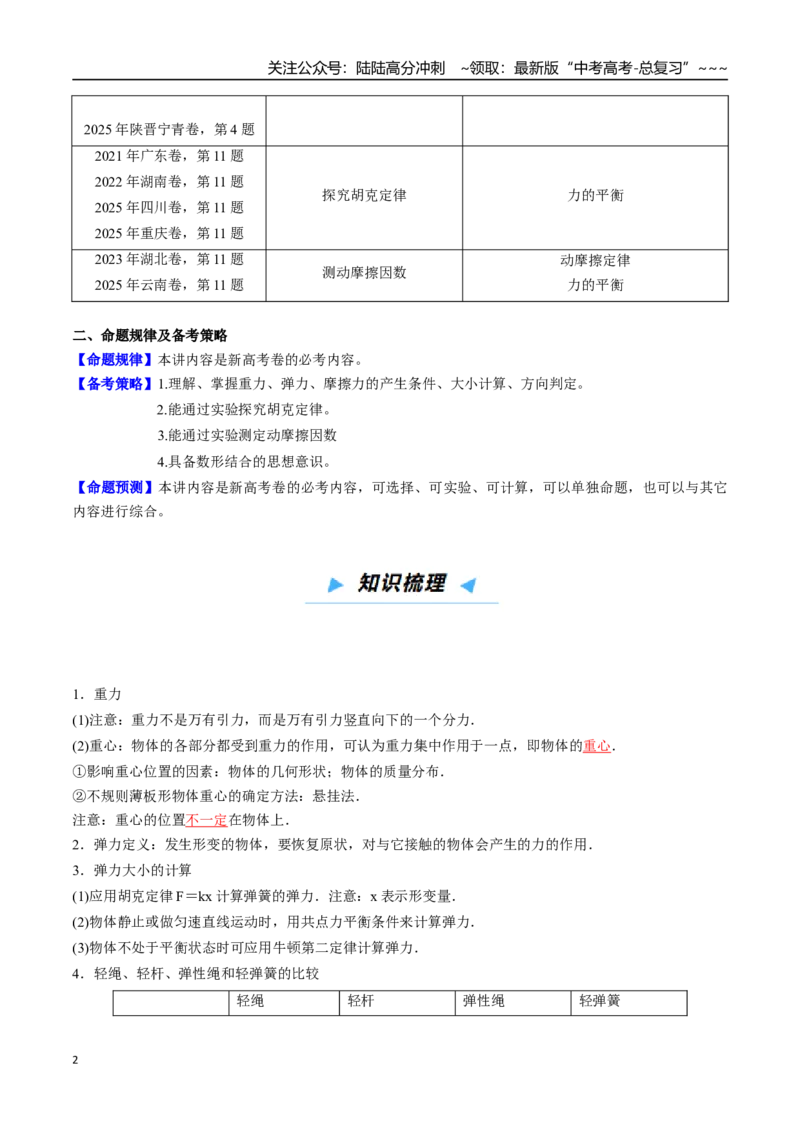 《第04讲重力、弹力和摩擦力（高效培优讲义）（教师版）_04-物理-高考总复习_一轮复习_2026年-物理高考一轮复习_2026年高考物理一轮复习考点精讲精练（新高考通用）-G58_2026版》第2页预览