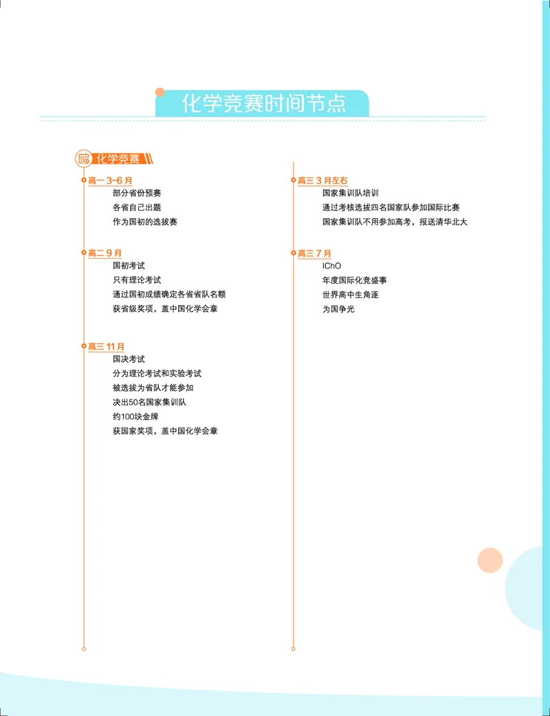 《2020-寒高一化学直播实验A班讲义-e9b672f3e0d2_学而思高一全套_2020年寒假高一_2020寒假目标竞赛班高一化学直播班14讲张雨鑫完结》第2页预览