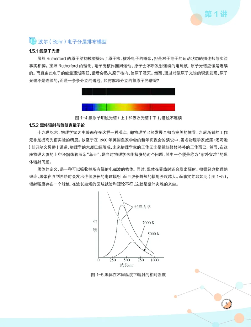 《2020-寒高一化学直播实验A班讲义-e9b672f3e0d2_学而思高一全套_2020年寒假高一_2020寒假目标竞赛班高一化学直播班14讲张雨鑫完结》第7页预览