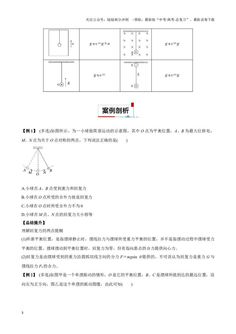 《专题06简谐运动实例（二）单摆及类单摆模型（学生版）_04-物理-高考总复习_专项复习_2025年_2025年高中高考物理模型与方法_资料_3高中（全册）_选择性必修第一册》第3页预览
