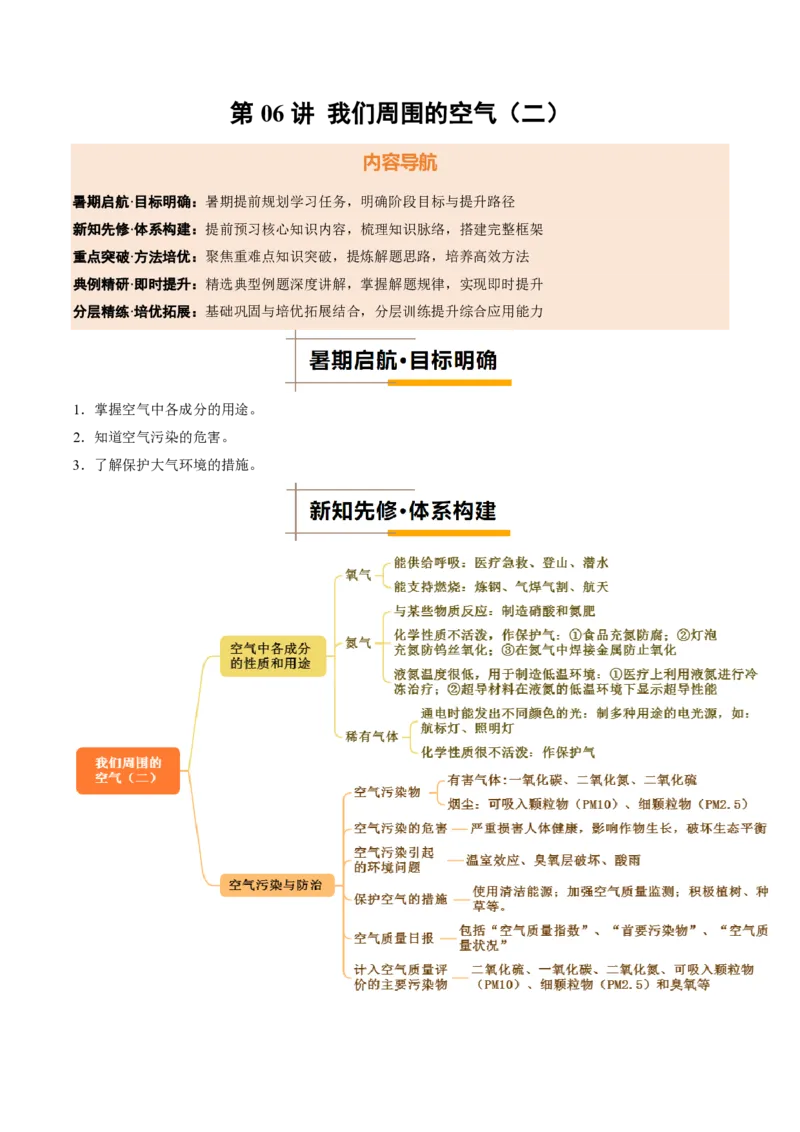 《人教2026版《暑假培优讲义》第06讲我们周围的空气（二）（暑假培优讲义）（原卷版）_26秋初中教辅资料_26秋初中《暑假预习》》第1页预览