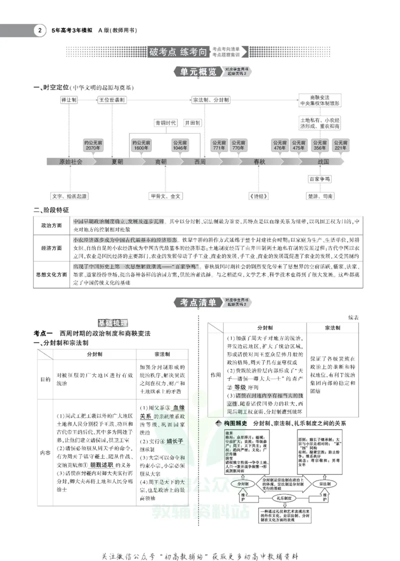 《《5年高考3年模拟》A版历史北京版_2021版》第2页预览