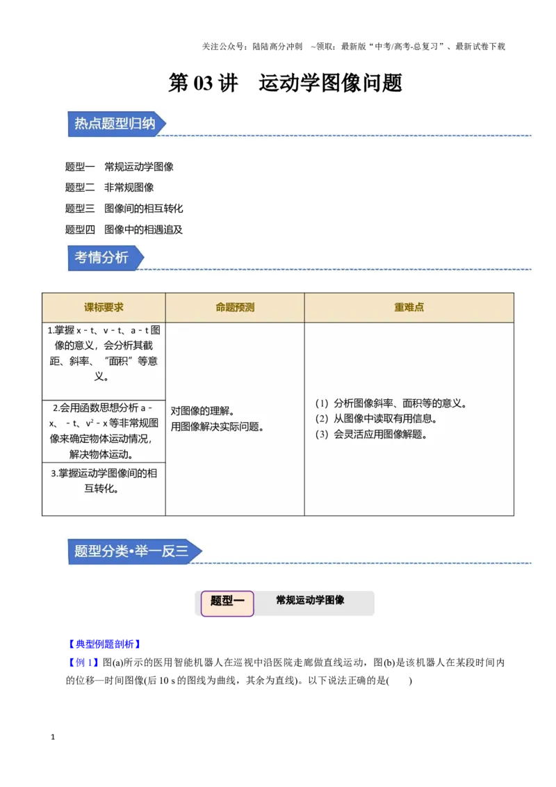 《第03讲运动学图像问题（四大题型）（举一反三）（学生版）_04-物理-高考总复习_专项复习_2025年_2025年高考物理举一反三系列（新高考通用）_资料》第1页预览