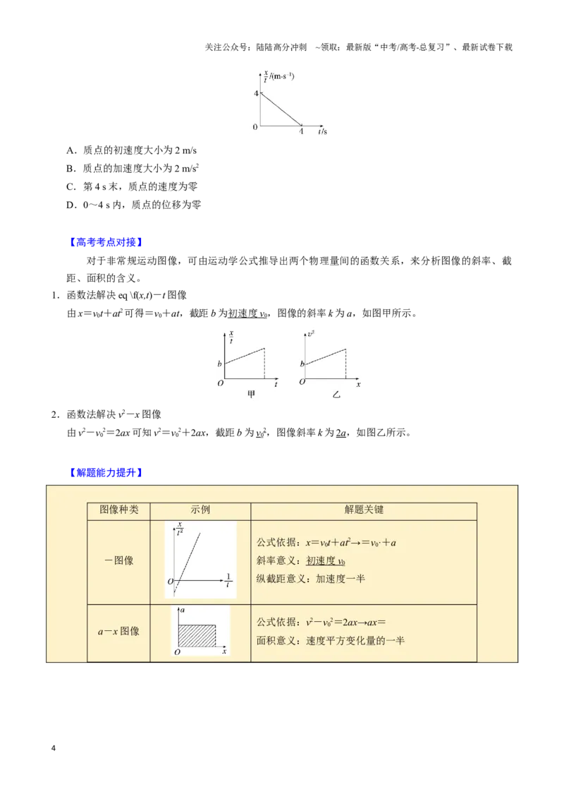 《第03讲运动学图像问题（四大题型）（举一反三）（学生版）_04-物理-高考总复习_专项复习_2025年_2025年高考物理举一反三系列（新高考通用）_资料》第4页预览