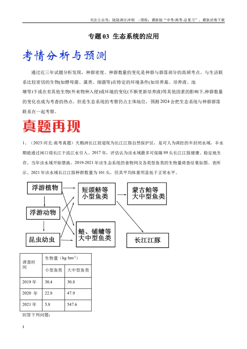 《专题03生态系统的应用（新高考通用）（原卷版）_06-生物-高考总复习_专项复习_2024年_2024年高考生物考前大题秒杀技巧及专项训练_资料》第1页预览