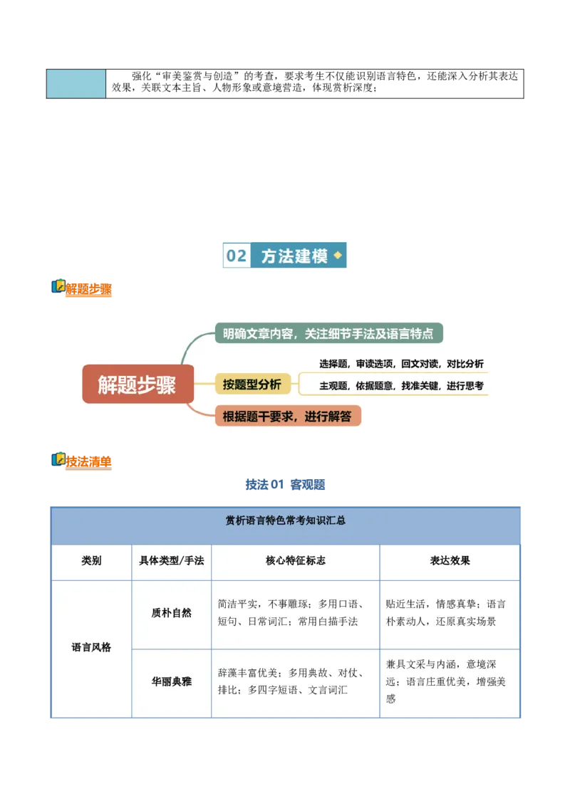 《清单05文学类文本阅读（赏析语言特色）（知识·方法·能力清单）（全国通用）（教师版）(1)_二轮复习_2026年-语文二轮复习_2026年高考语文二轮复习课件+讲义+练习（新高考通用）-G92_2026版》第3页预览