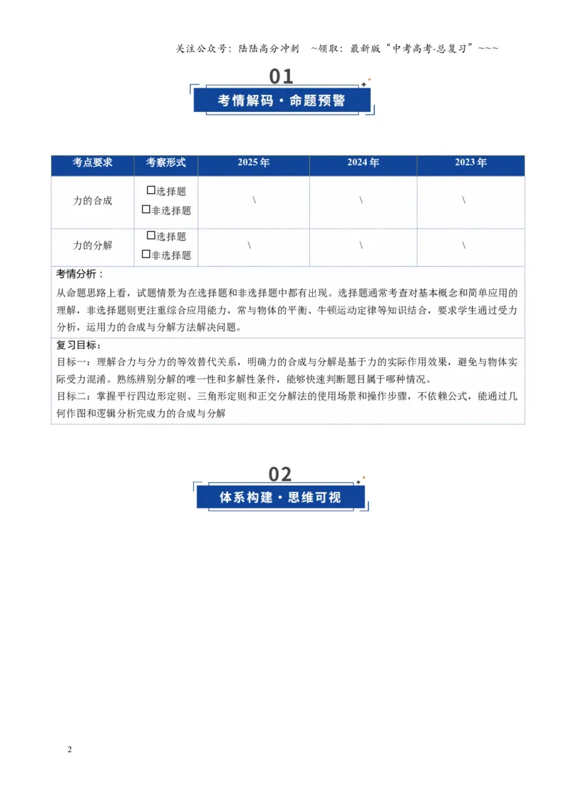 《第06讲力的合成与分解（复习讲义）（四川专用）（学生版）_04-物理-高考总复习_一轮复习_2026年-物理高考一轮复习_2026年高考物理一轮课件+讲义+练习（四川专用）-G335》第2页预览