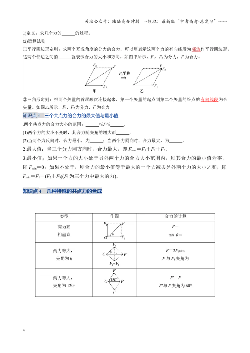 《第06讲力的合成与分解（复习讲义）（湖南专用）（学生版）_04-物理-高考总复习_一轮复习_2026年-物理高考一轮复习_2026年高考物理一轮课件+讲义+练习（湖南专用）-G331》第4页预览