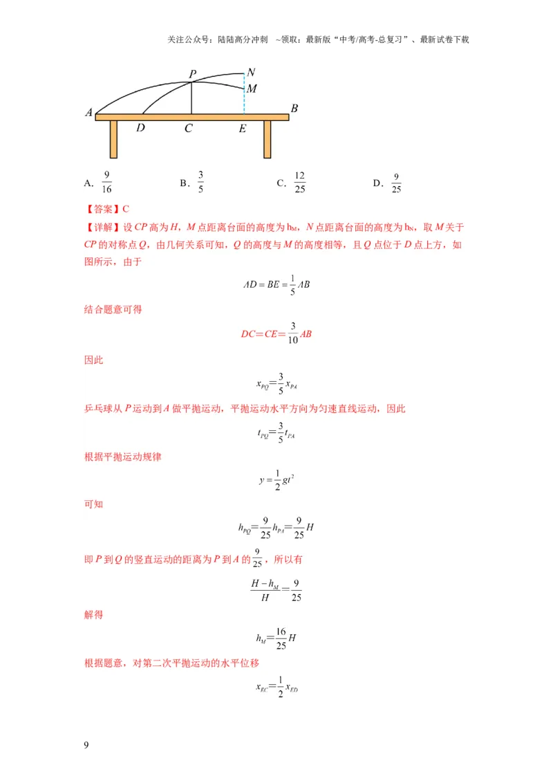 《专题04曲线运动常考模型（解析版）_04-物理-高考总复习_二轮复习_2024年_2024高考物理二轮复习热点题型归纳与变式演练解题_资料》第9页预览