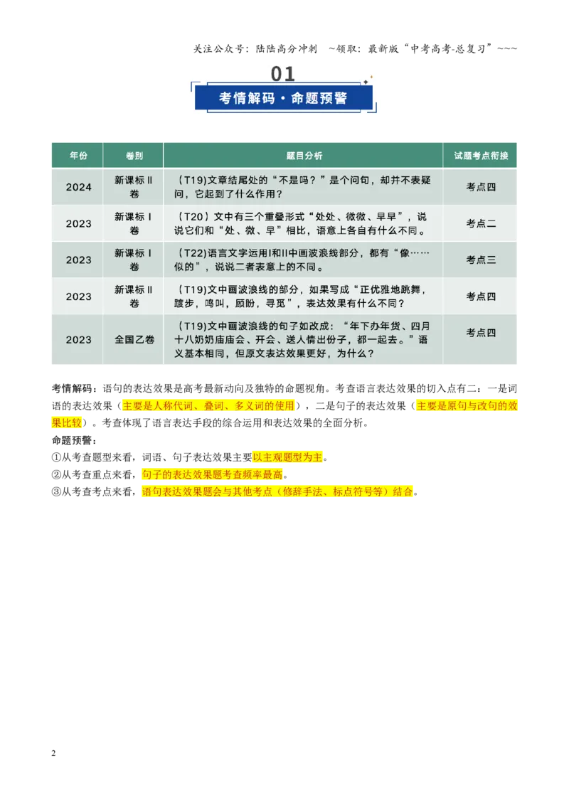《第05讲语句的表达效果（复习讲义）（全国通用）（教师版）_一轮复习_2026年-语文一轮复习_2026年高考语文一轮复习讲义+练习+课件（新教材新高考）-G55_2026版_专题九语言文字运用》第2页预览