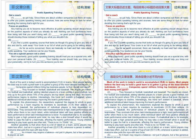 《2020年春下高一985班Unit8知识清单-d167111cf6a1_学而思高一全套_2020年春季高一_2020春季目标985班高一英语直播班（全国）顾斐已完结16讲》第2页预览