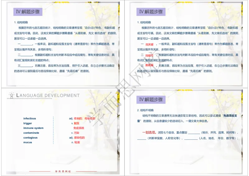 《2020年春下高一985班Unit8知识清单-d167111cf6a1_学而思高一全套_2020年春季高一_2020春季目标985班高一英语直播班（全国）顾斐已完结16讲》第3页预览