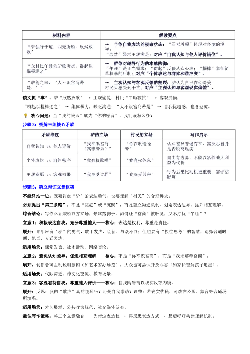《浙江省温州市第一次适应性考试“当宫商遇上午梦——自由有界，宫商有声”_专项复习_2026年-语文专项复习_582026年高考语文各地名校模考卷作文导写》第2页预览