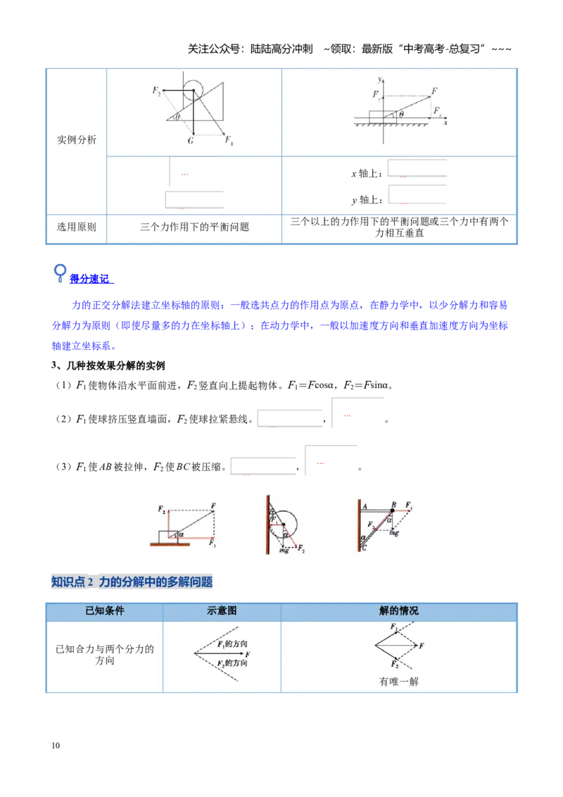 《第06讲力的合成与分解（复习讲义）（黑吉辽蒙专用）（学生版）_04-物理-高考总复习_一轮复习_2026年-物理高考一轮复习_2026年高考物理一轮课件+讲义+练习（黑吉辽蒙专用）-G330》第10页预览