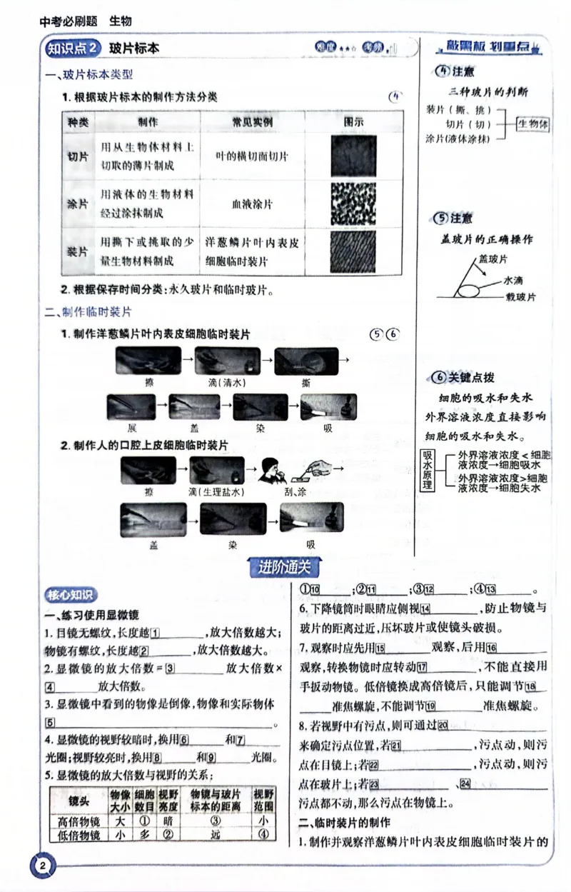 《生物狂K重点_2、2025初中必刷题合集_初中必刷题23+24+25上册_24初中必刷题上册+下册全_可信网络等多个文件_历年必刷题和24上册_2024版_中考总复习必刷题合订本_中考必刷题生物》第6页预览