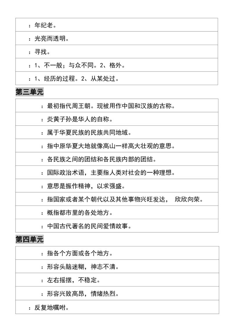 《B20137二年级下册语文寒假预习必背成语词语大全(微信564455174)_2年级下册同步教辅_2下-语文_二下语文-重点必备资料》第2页预览