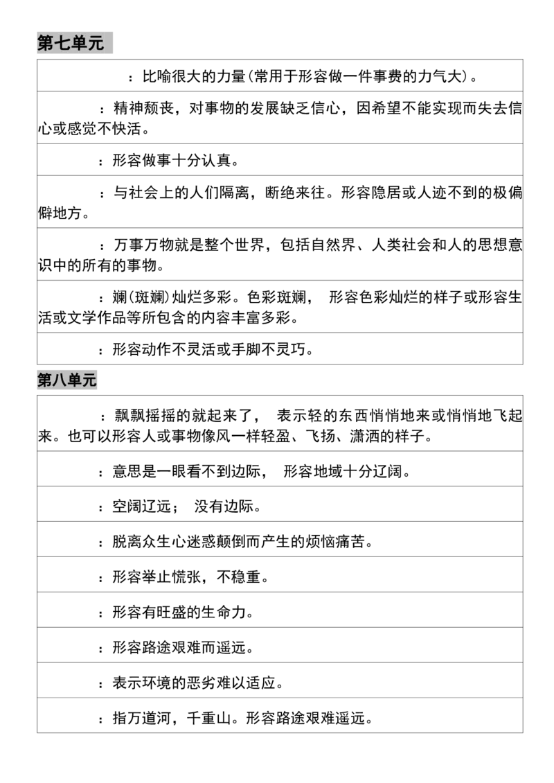 《B20137二年级下册语文寒假预习必背成语词语大全(微信564455174)_2年级下册同步教辅_2下-语文_二下语文-重点必备资料》第3页预览