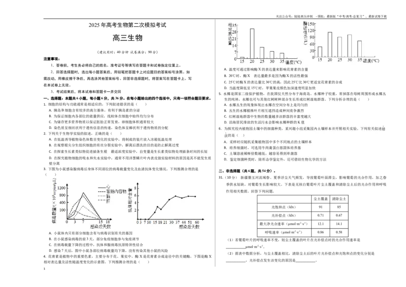 《生物（全国卷）（考试版A3）_06-生物-高考总复习_专项复习_2025年_2025年高考第一二三次模拟卷（多地区）生物_2025年高考生物第二次模拟卷26套_生物（全国卷）》第1页预览